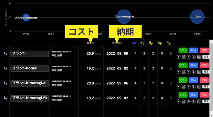 工程表自動出力