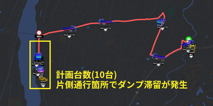 制約条件を設定・稼働状況を可視化